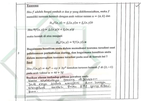 Gambar 2. 16  Tanggapan mahasiswa terhadap kesulitan memahami  dan menerapkan prinsip matematika pada mata kuliah Kalkulus 
