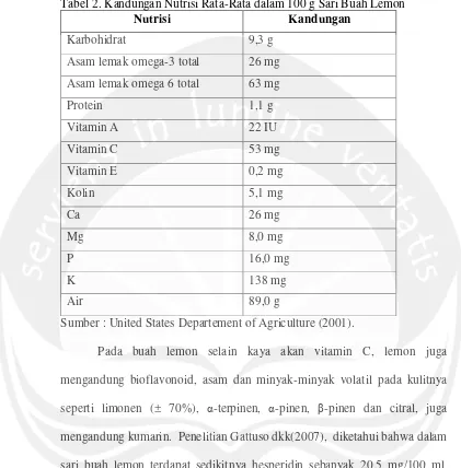 Tabel 2. Kandungan Nutrisi Rata-Rata dalam 100 g Sari Buah Lemon 