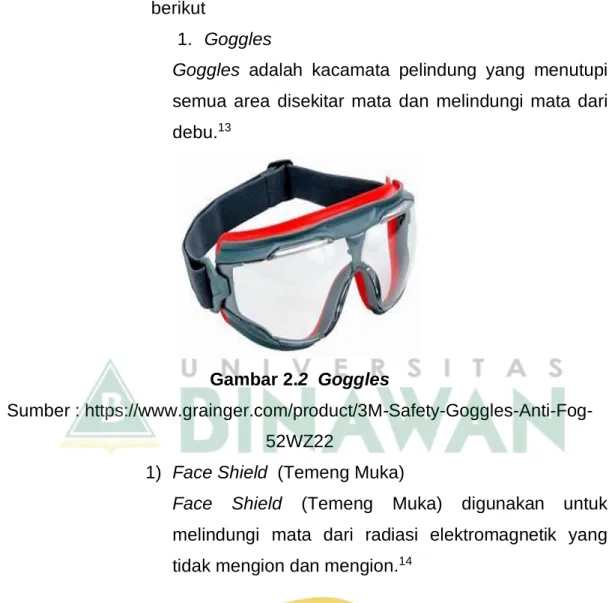 Gambar 2.2  Goggles 