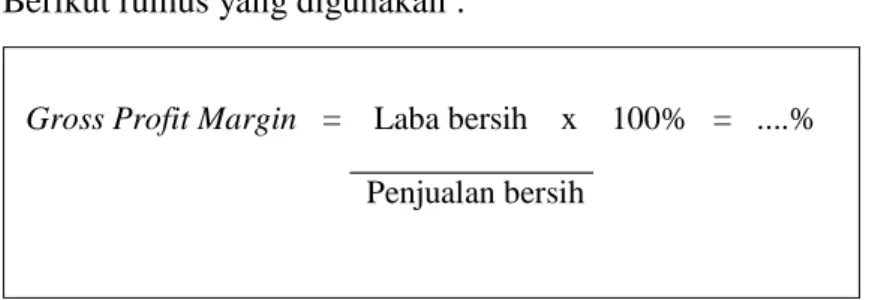 Tabel 4.1.3 Hasil Perhitungan Gross Profit Margin 