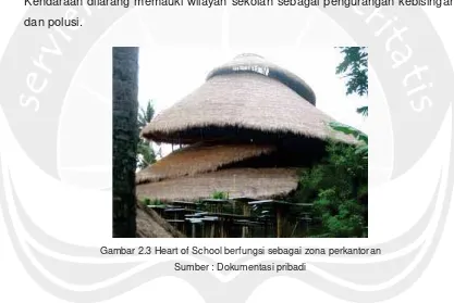 Gambar 2.3 Heart of School berfungsi sebagai zona perkantoran