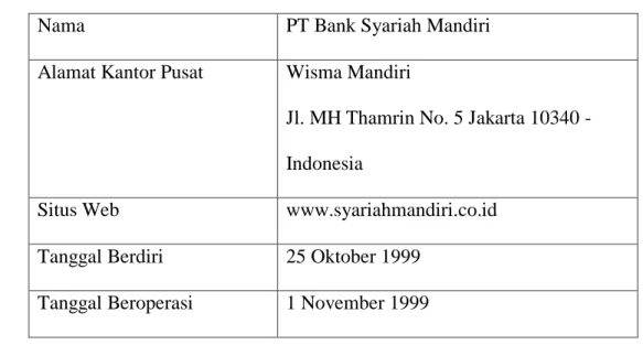 Tabel 3.1  Profil Perusahaan 