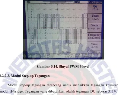 Gambar 3.14. Sinyal PWM 3 level 