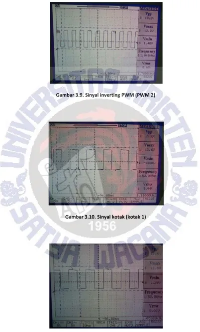 Gambar 3.9. Sinyal inverting PWM (PWM 2) 