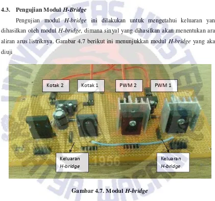 Gambar 4.7. Modul H-bridge 