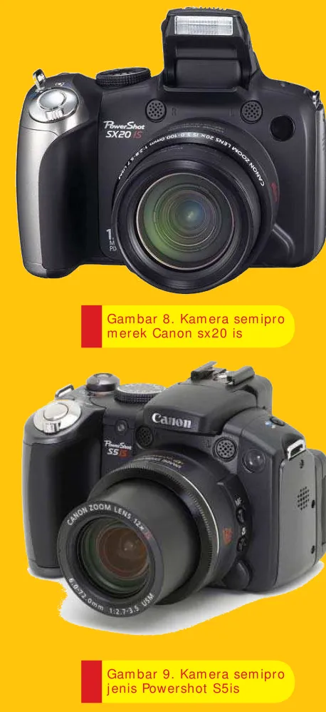 Gambar 8. Kamera semipro 