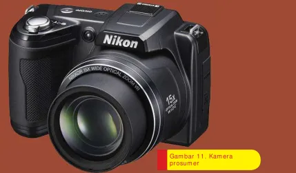 Gambar 11. Kamera 