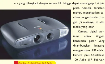 Gambar 2. QuickTake 100 Aplle