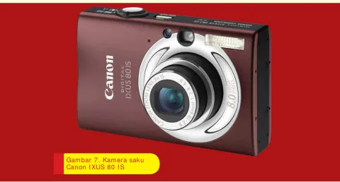 Gambar 7. Kamera saku 