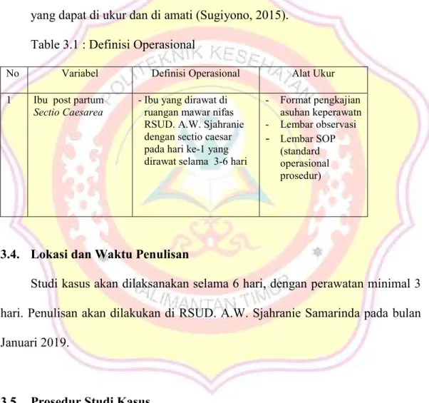 Table 3.1 : Definisi Operasional 