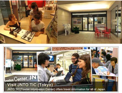 Gambar 2. 7. JNTO TIC  
