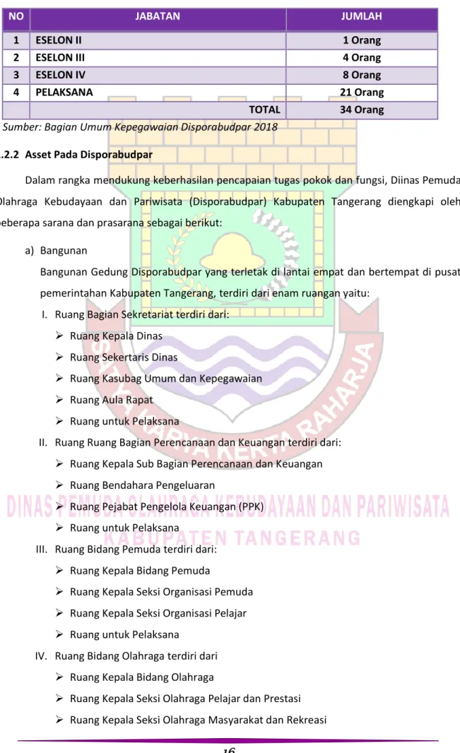 Tabel 2.2.1.4 Distribusi SDM Disporabudpar Kabupaten Tangerang  Berdasarkan Jabatan Tahun 2018 