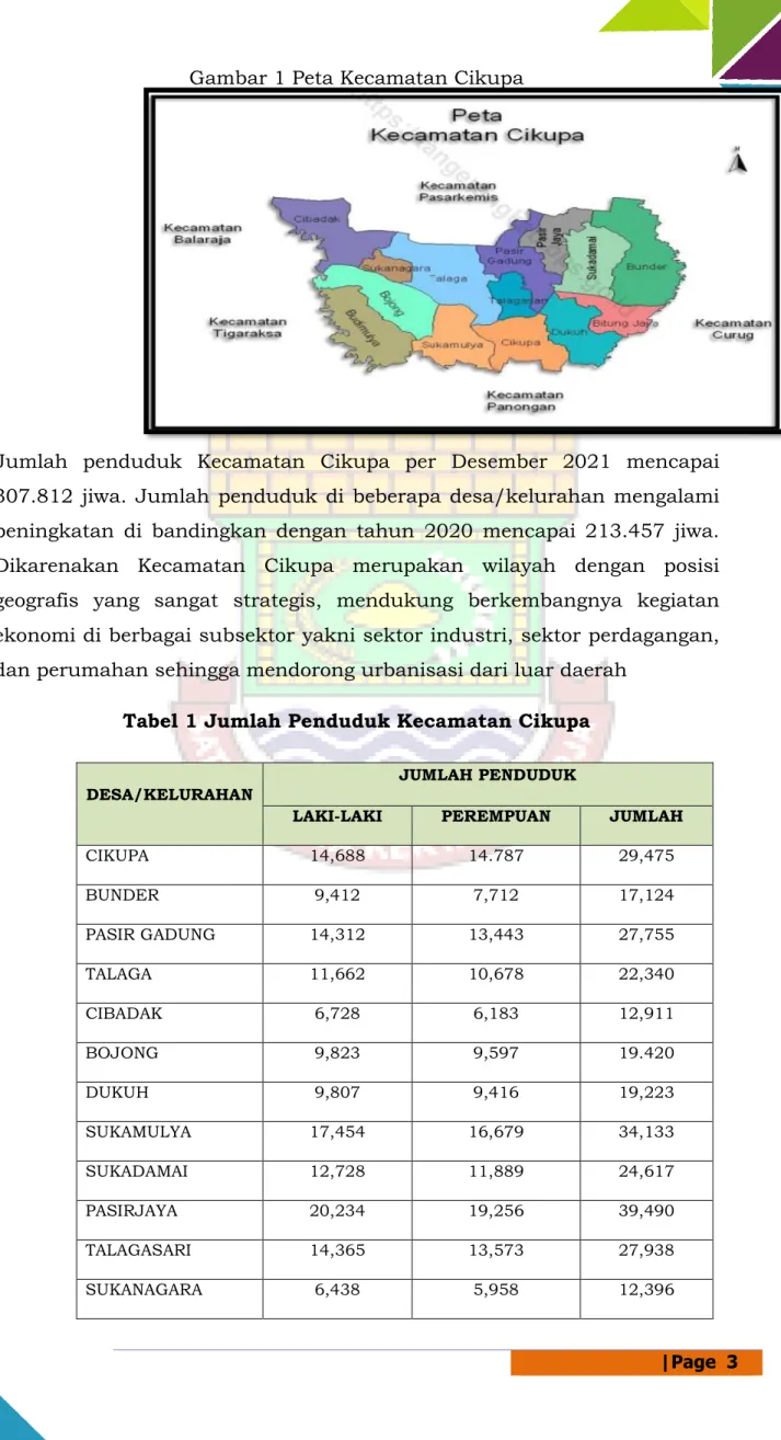 Tabel 1 Jumlah Penduduk Kecamatan Cikupa 