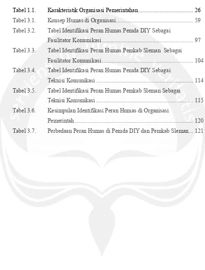 Tabel 1.1. 