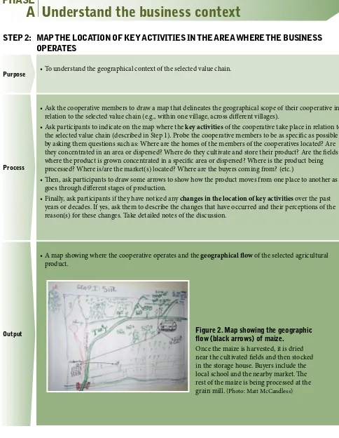 figure 2. map showing the geographic 