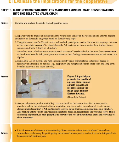figure 6. A participant 