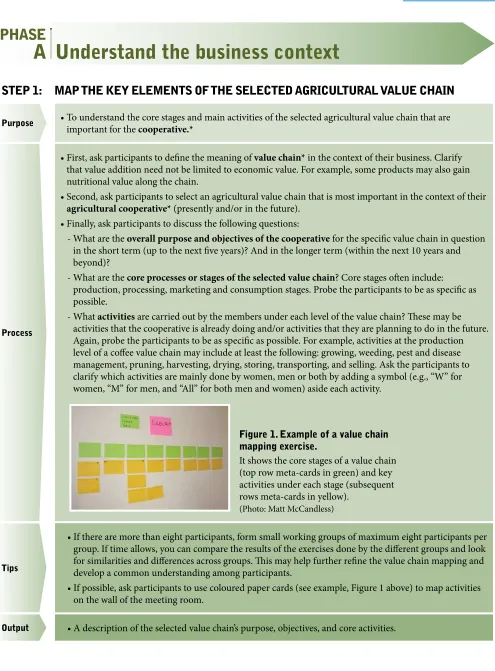 figure 1. example of a value chain 