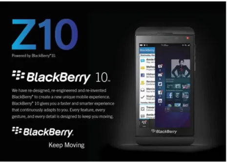 Gambar 2.1 Blackberry 10 pada smartphone Z10