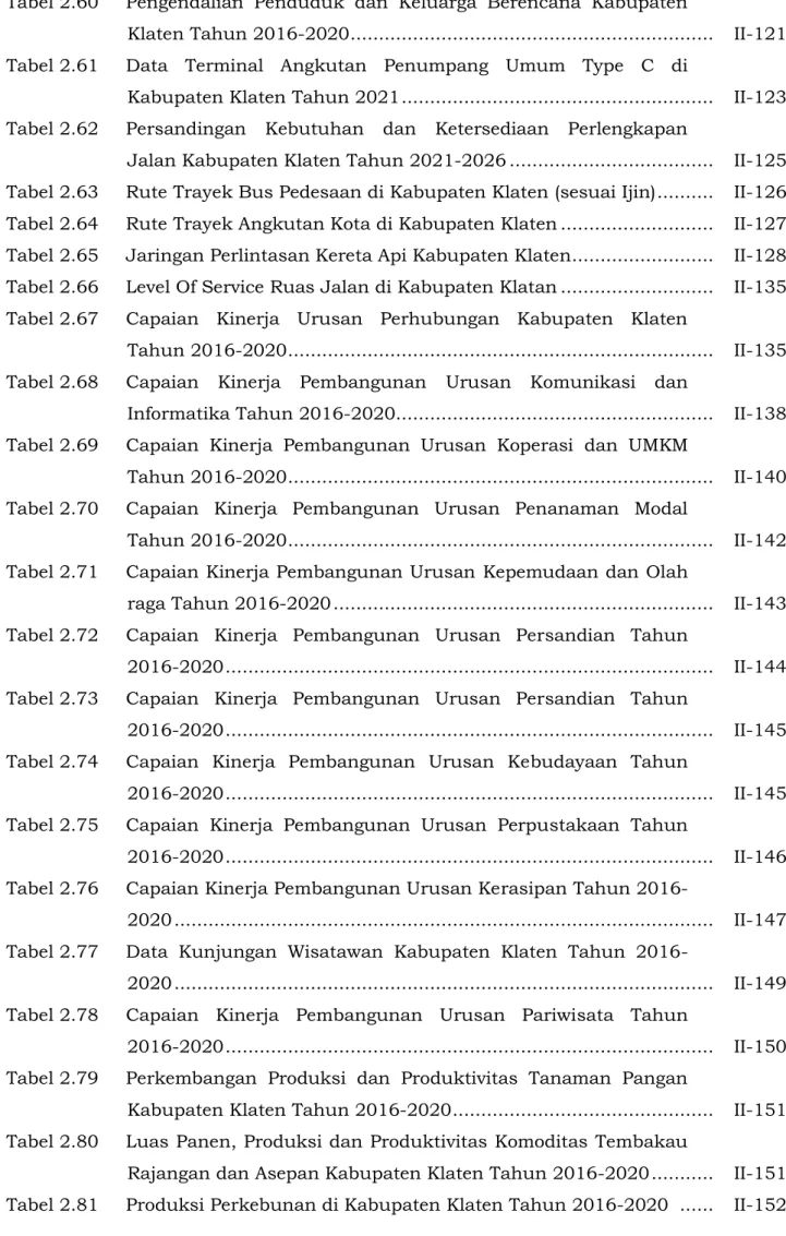 Tabel 2.60  Pengendalian  Penduduk  dan  Keluarga  Berencana  Kabupaten 