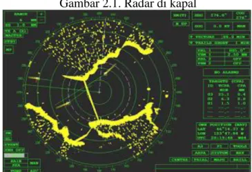 Gambar 2.1. Radar di kapal 