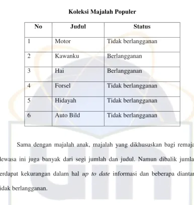 Tabel 2 