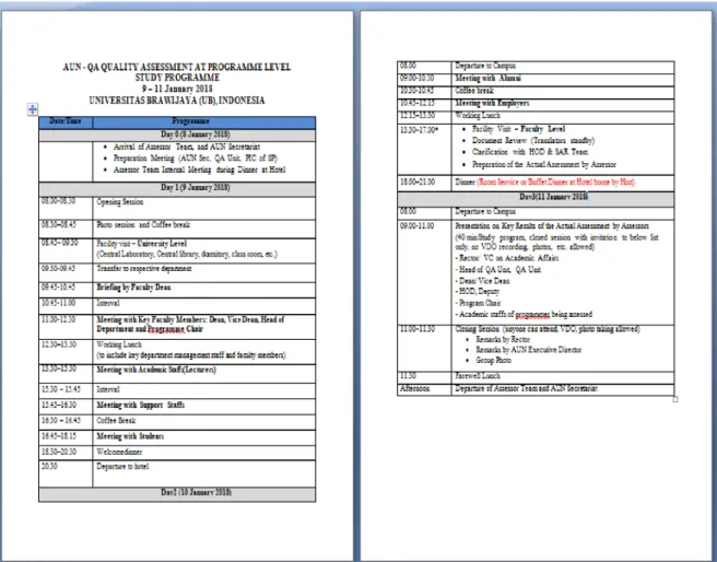 Gambar 4.  2 Jadwal Visitasi AUN QA Prodi S2 Administrasi Publik/Negara 