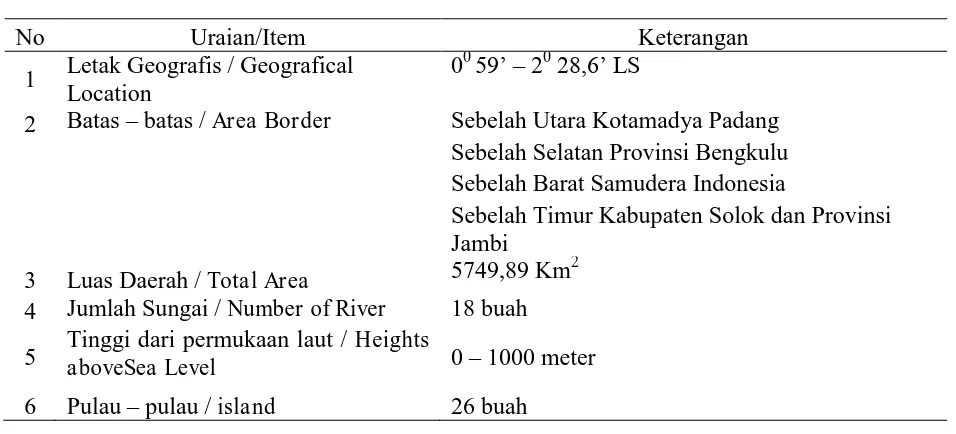 Table 4.1 Keadaan Geografi Kabupaten Pesisir Selatan 