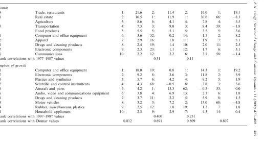 Table 3