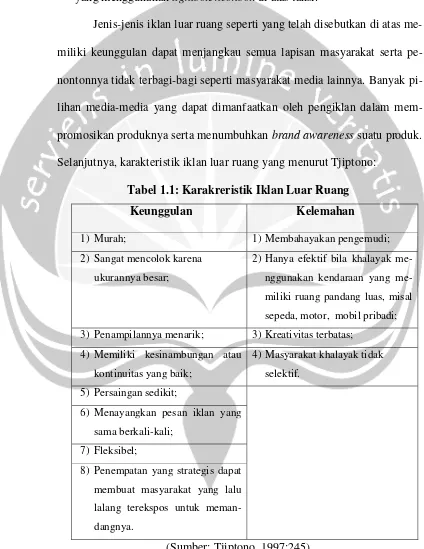 Tabel 1.1: Karakreristik Iklan Luar Ruang