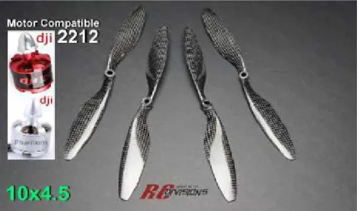 Gambar 7. Propeller Quadcopter