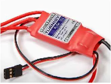 Gambar 9. Bentuk fisik ESC 2.4.5. Flight Controller