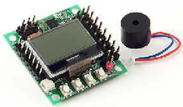 Gambar 10. KK 2.1.5 Multi-Rotor control Board[16]