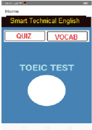 Gambar 2. Display utama aplikasi ‘smart technical english’ 
