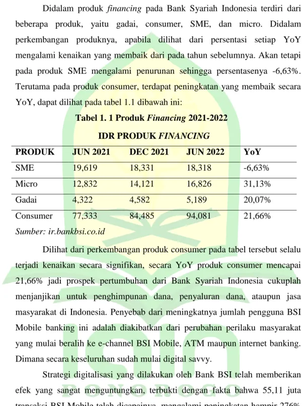 Gambar 1. 7 Persentase Financing Bank Syariah dan Bank  Umum Loan/Financing 2019-2022 