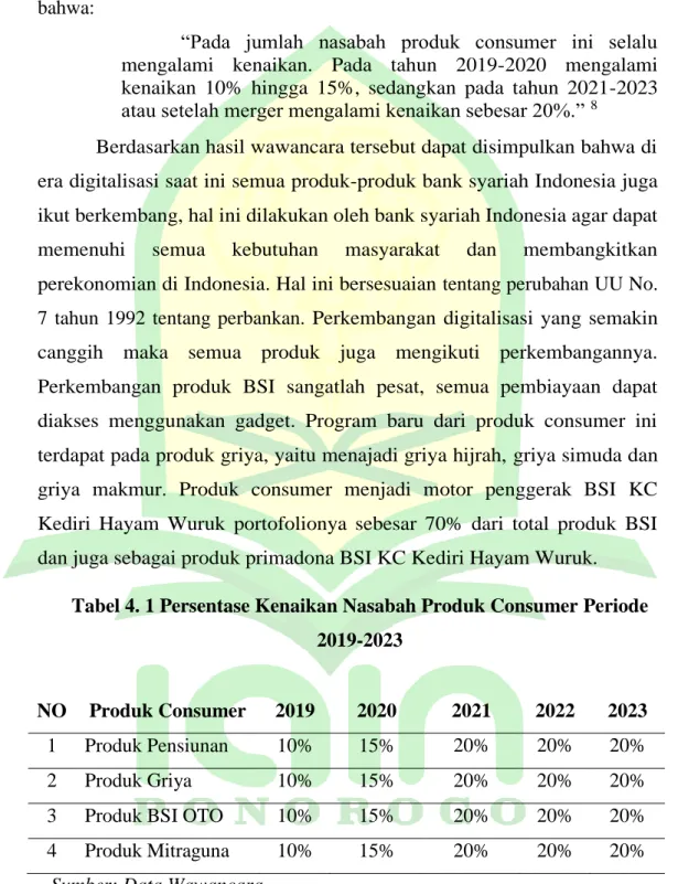 Tabel 4. 1 Persentase Kenaikan Nasabah Produk Consumer Periode  2019-2023 