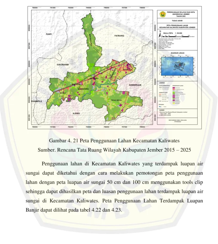 Gambar 4. 21 Peta Penggunaan Lahan Kecamatan Kaliwates  Sumber. Rencana Tata Ruang Wilayah Kabupaten Jember 2015 – 2025 