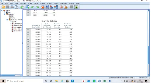 Tabel 4.11 Hasil Uji Daya Pembeda Soal   Nomor 