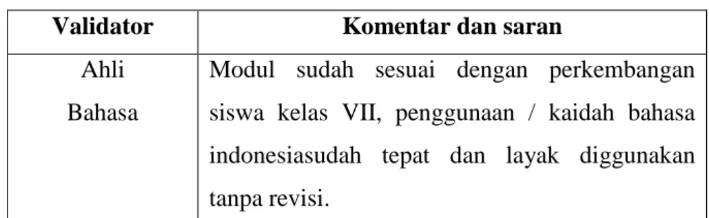 Tabel 4.5  Saran dari Ahli Bahasa 