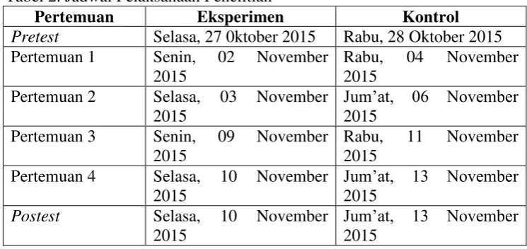 Tabel 2. Jadwal Pelaksanaan Penelitian 