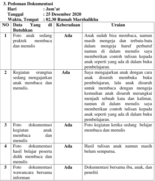 1  Foto  anak  sedang  praktek  membaca  dan menulis 