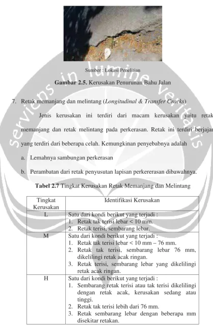 Gambar 2.5. Kerusakan Penurunan Bahu Jalan  