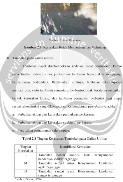 Gambar 2.6. Kerusakan Retak Memanjang dan Melintang  