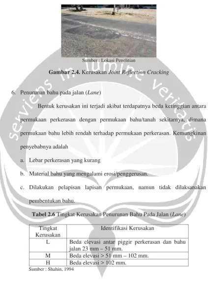 Gambar 2.4. Kerusakan Joint Reflection Cracking 