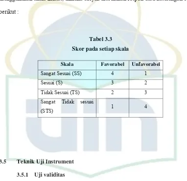 Tabel 3.3 Skor pada setiap skala 