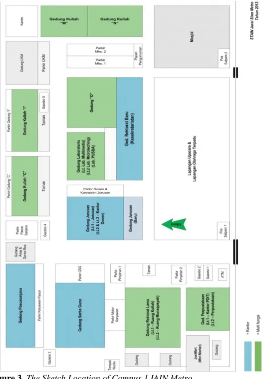 Figure 3. The Sketch Location of Campus 1 IAIN Metro 