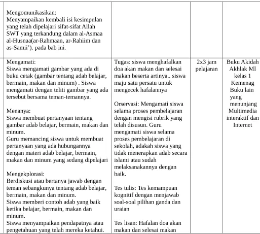 gambar adab belajar, bermain, makan dan