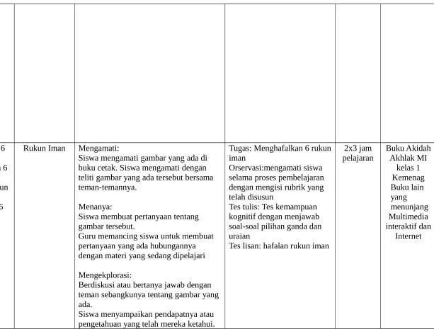 gambar tersebut.