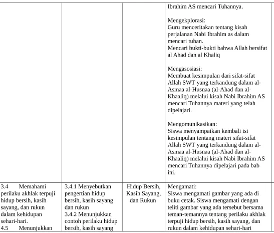 gambar yang dibawanya.