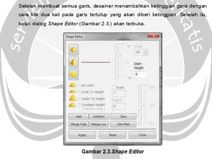 Gambar 2.3.Shape Editor 