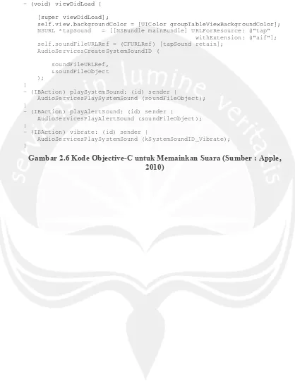 Gambar 2.6 Kode Objective-C untuk Memainkan Suara (Sumber : Apple, 